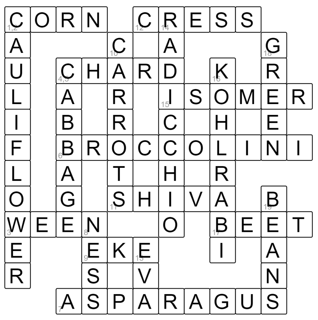 A Crossword Puzzle Maker Written In Scala js Chris 39 Tech Blog A Crossword Puzzle Maker Written In Scala js Chris 39 Tech Blog
