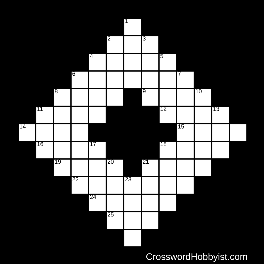 Arthur Wynne 39 s Original Crossword Crossword Puzzle