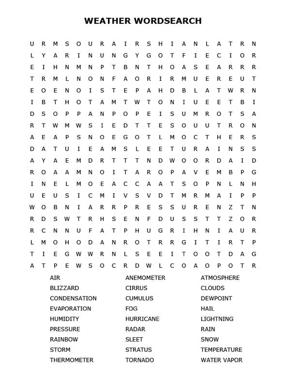 Cognitive Training DEMENTIA Resource