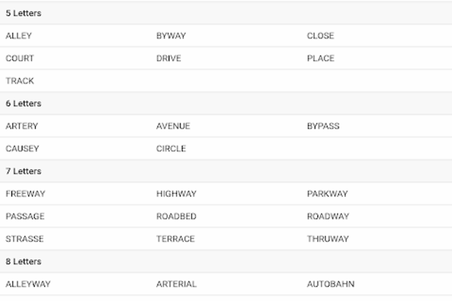 Crossword Clue Solver APK For Android Download