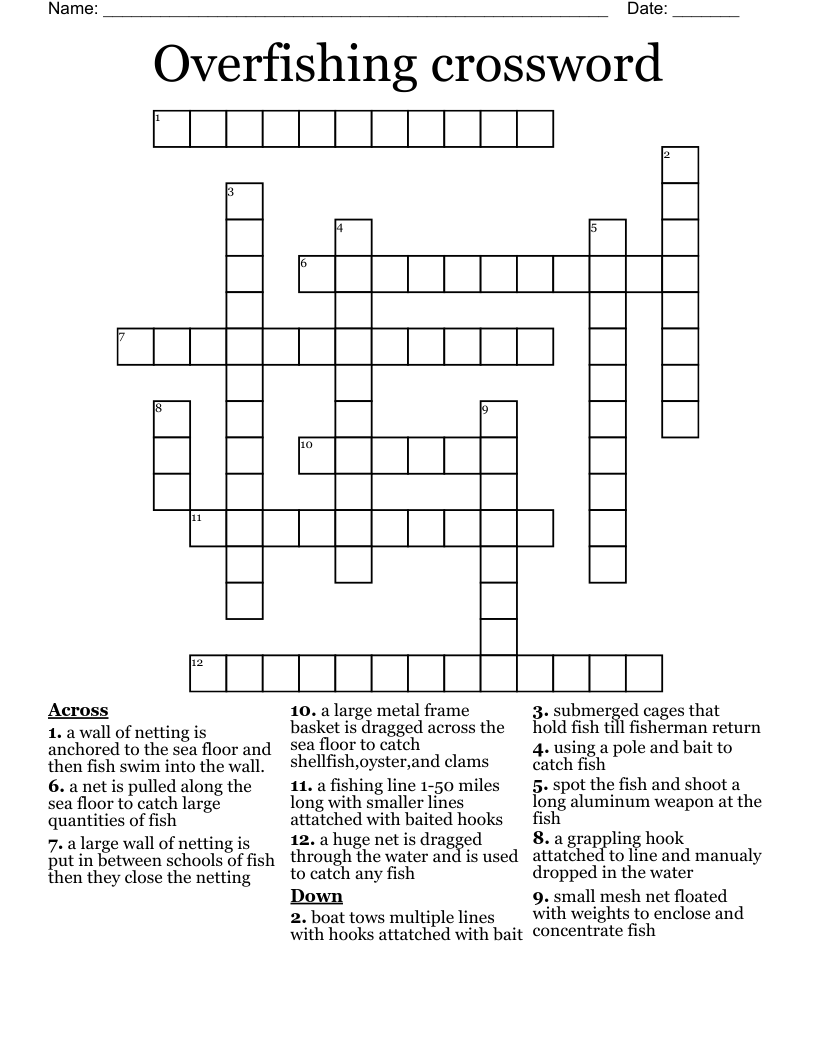 Crossword Clue Zone Industrial Valves Manufacturers Industrial Valves 