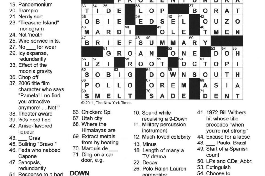 Desheep Product Nyt Crossword