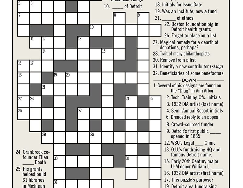 Detroit Free Press Printable Crossword Puzzles Free Printable