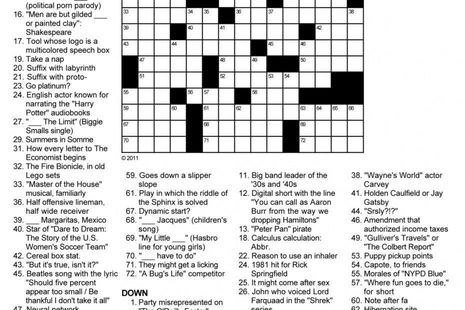 Different Types Of Crosswords Puzzles DnsFlex