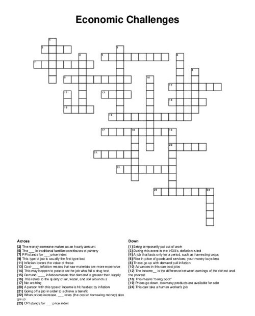 Economic Challenges Crossword Puzzle