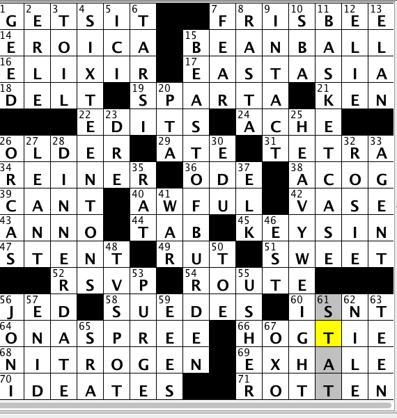 Ford From Tennessee Crossword