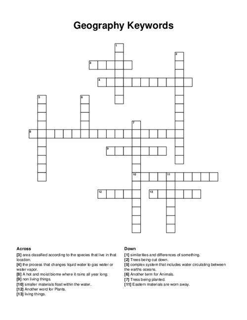Geography Keywords Crossword Puzzle