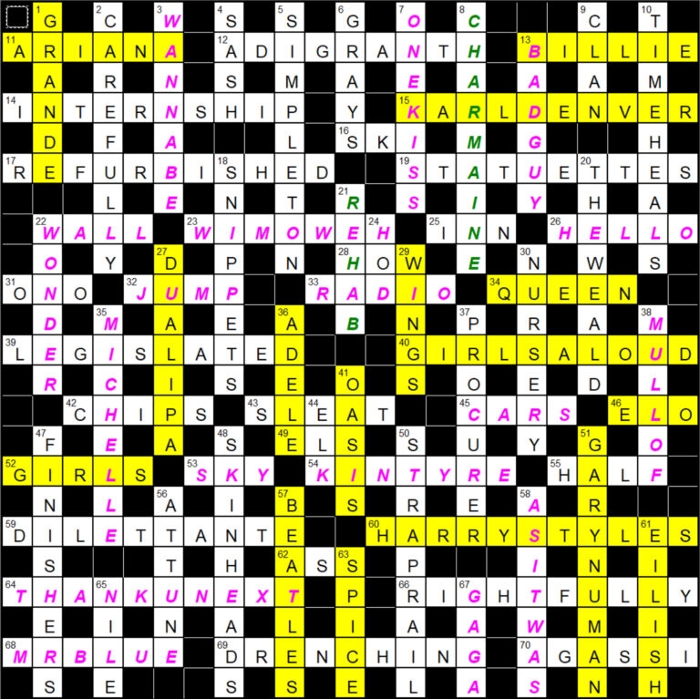 Guardian Prize Crossword 29470 Maskarade Fifteensquared