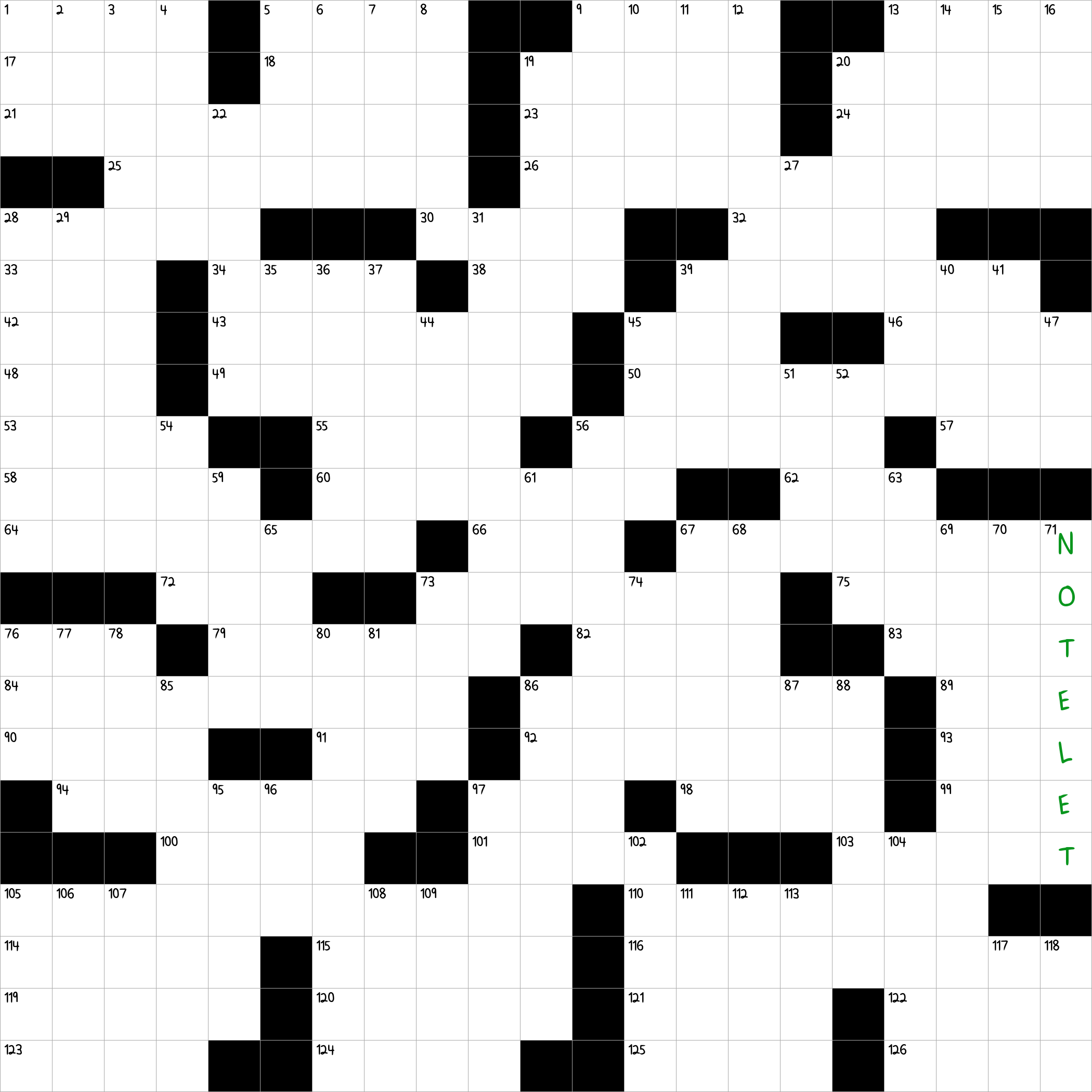 Idea Point Message Nyt