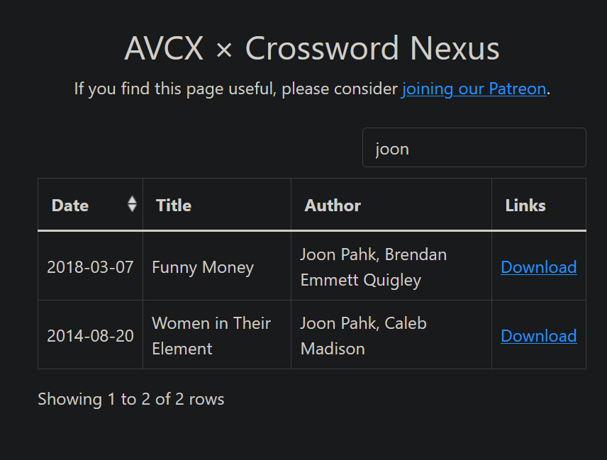 Introducing AVCX Crossword Nexus Crossword Nexus Blog