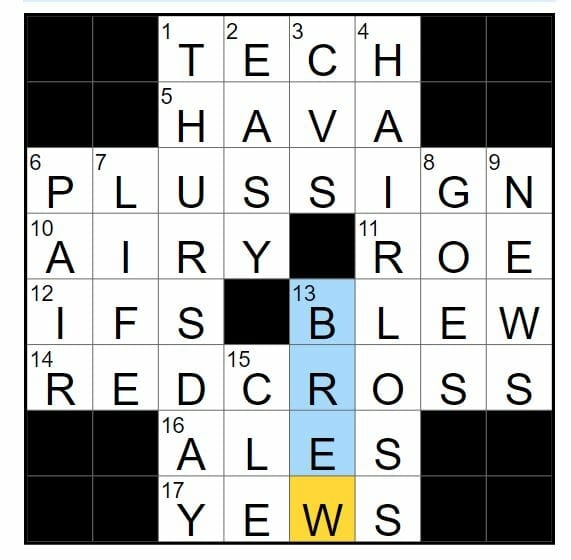 NY Times Daily Mini Crossword Answers 29th January 2022 Fortnite