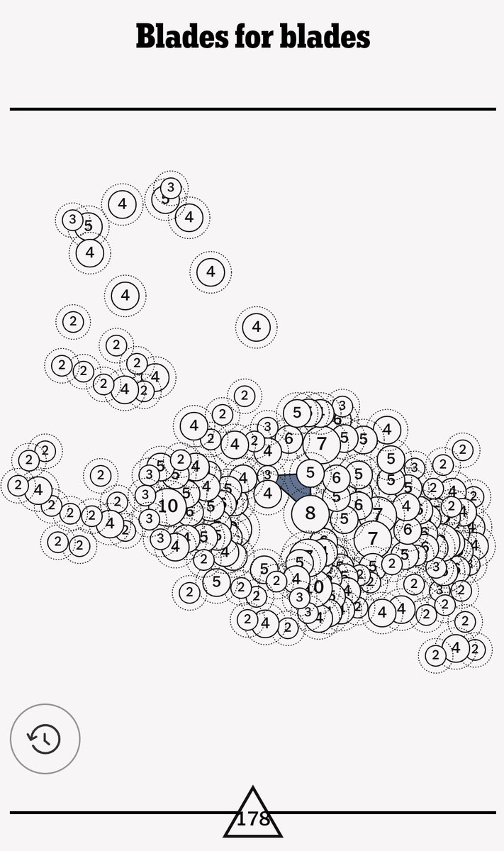 NYT Vertex Archive On Twitter quot December 03 2022 Blades For Blades 