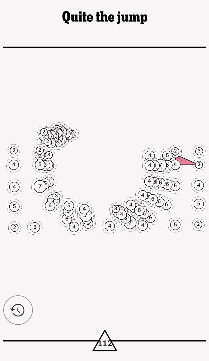 NYT Vertex Archive On Twitter quot January 29 2023 Quite The Jump 