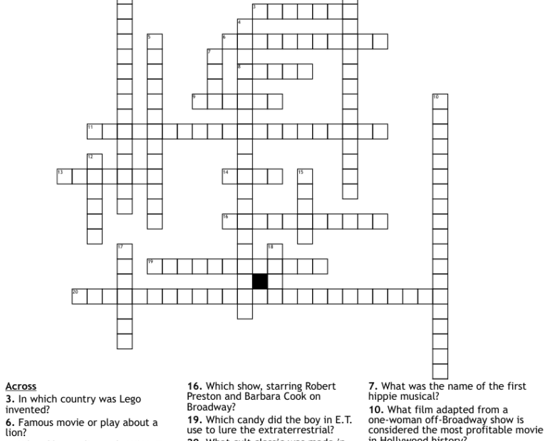 Pop Culture Crossword Puzzles Printable Free Crossword Puzzles Printable