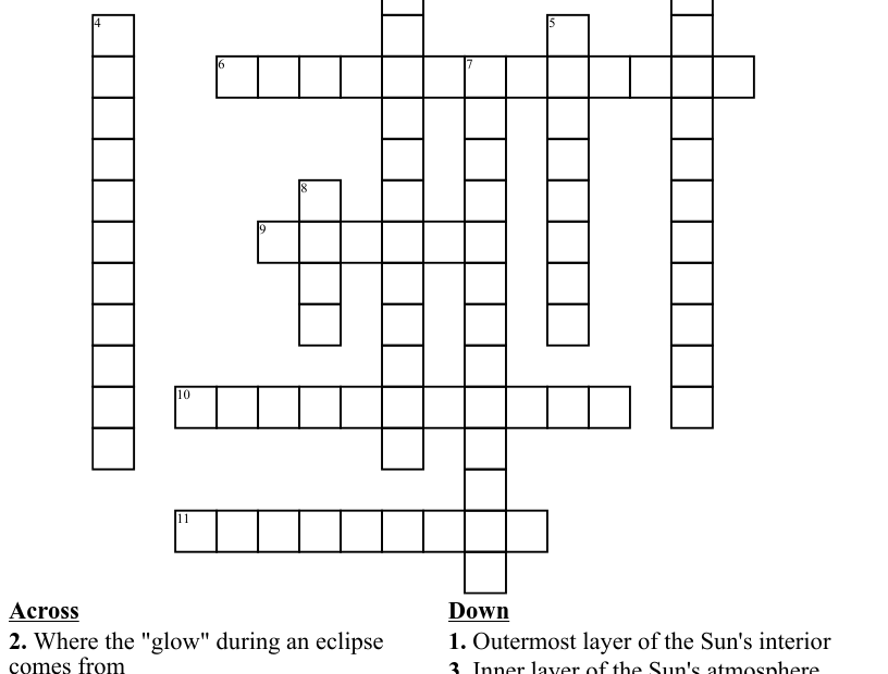 Printable Crosswords The Sun Free Crossword Puzzles Printable