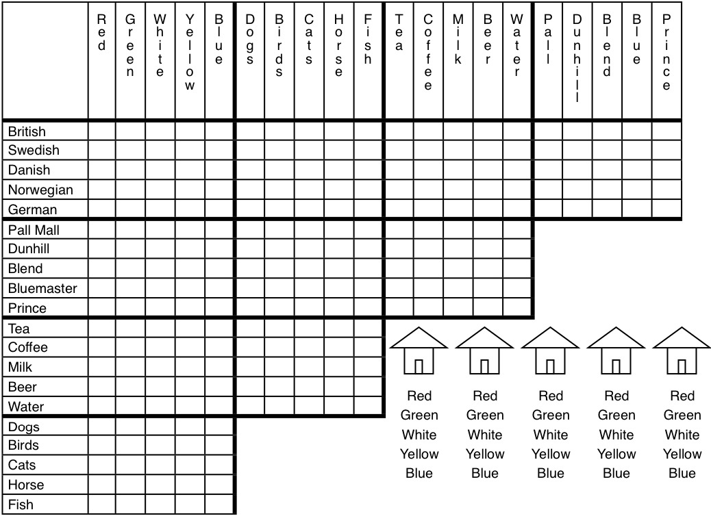 Printable Deduction Puzzles Printable JD