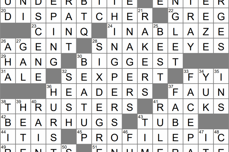 Public Image Crossword Clue Archives LAXCrossword