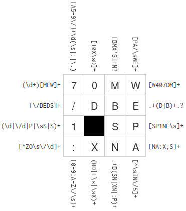 Purely Puzzles Regex Crossword