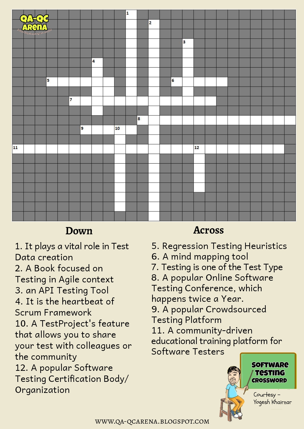 QA QC Arena Software Testing Crossword Answers Series 3 