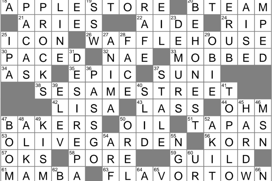 Shortcut Created By Foot Traffic Crossword Clue Archives LAXCrossword