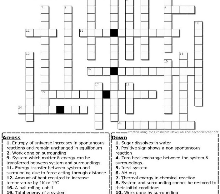 SOLVED CHAPTER 1 THERMODYNAMICS Complete The Crossword Puzzle Below