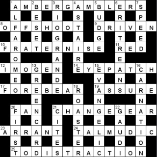 The Independent Crossword A Puzzle Lover 39 s Paradise Manchesterjournal The Independent Crossword A Puzzle Lover 39 s Paradise Manchesterjournal