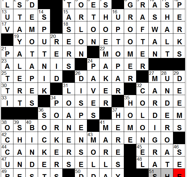 WaPo Sunday April 8 2012