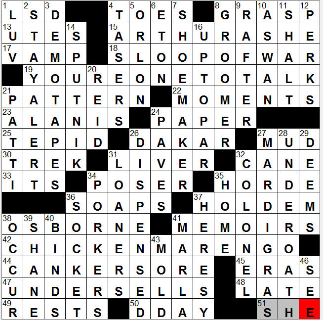 WaPo Sunday April 8 2012