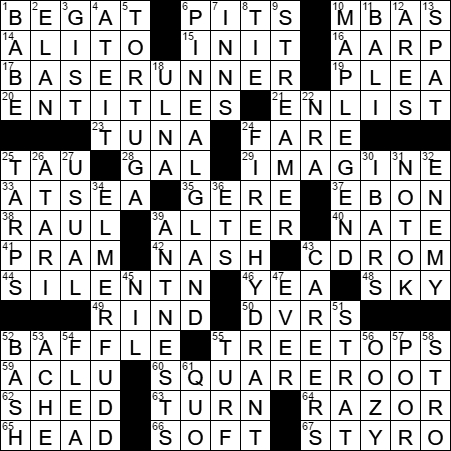 Waterproof Jacket Crossword 6 Letters Thankyou Letter