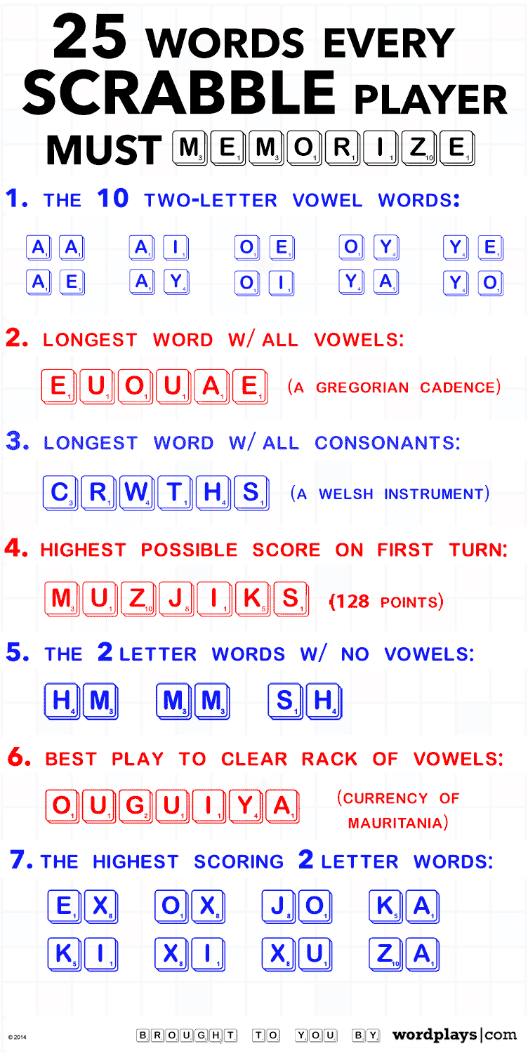 Word Play Crossword Solver Letter Words Unleashed