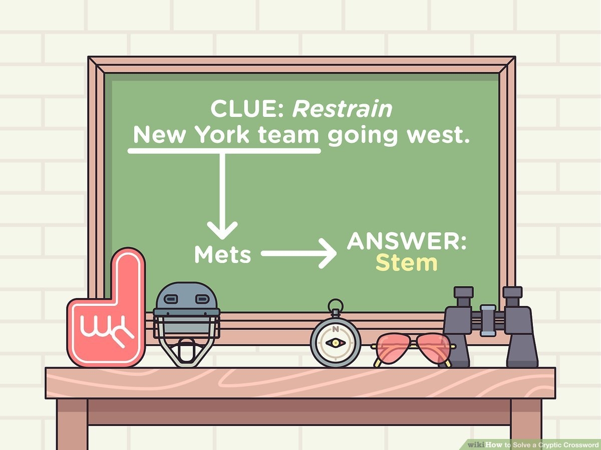 4 Ways To Solve A Cryptic Crossword WikiHow