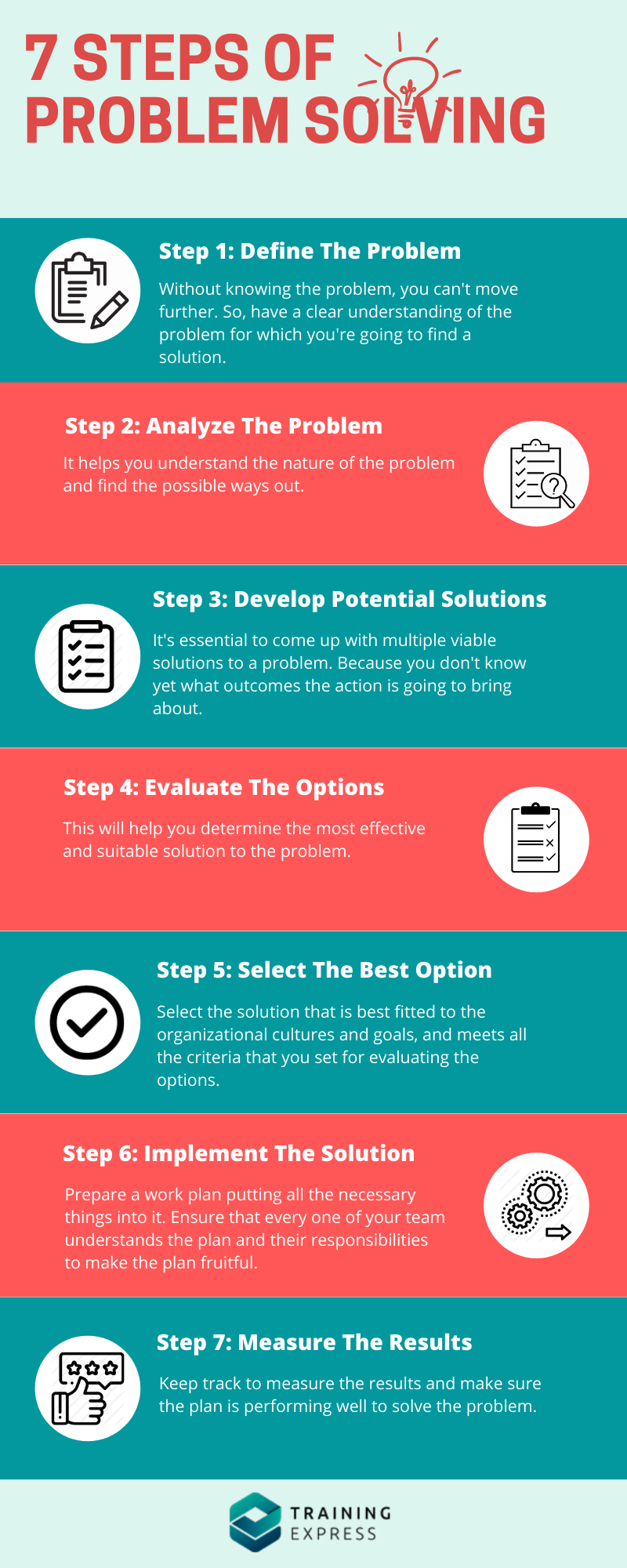 7 Steps To Improve Your Problem Solving Skills In 2025