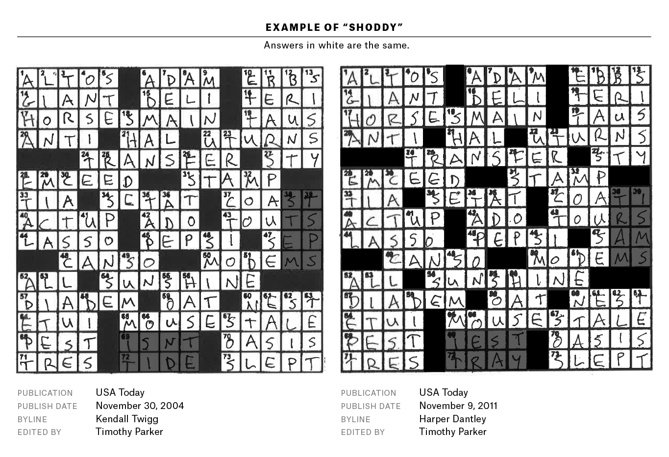 A Plagiarism Scandal Is Unfolding In The Crossword World 