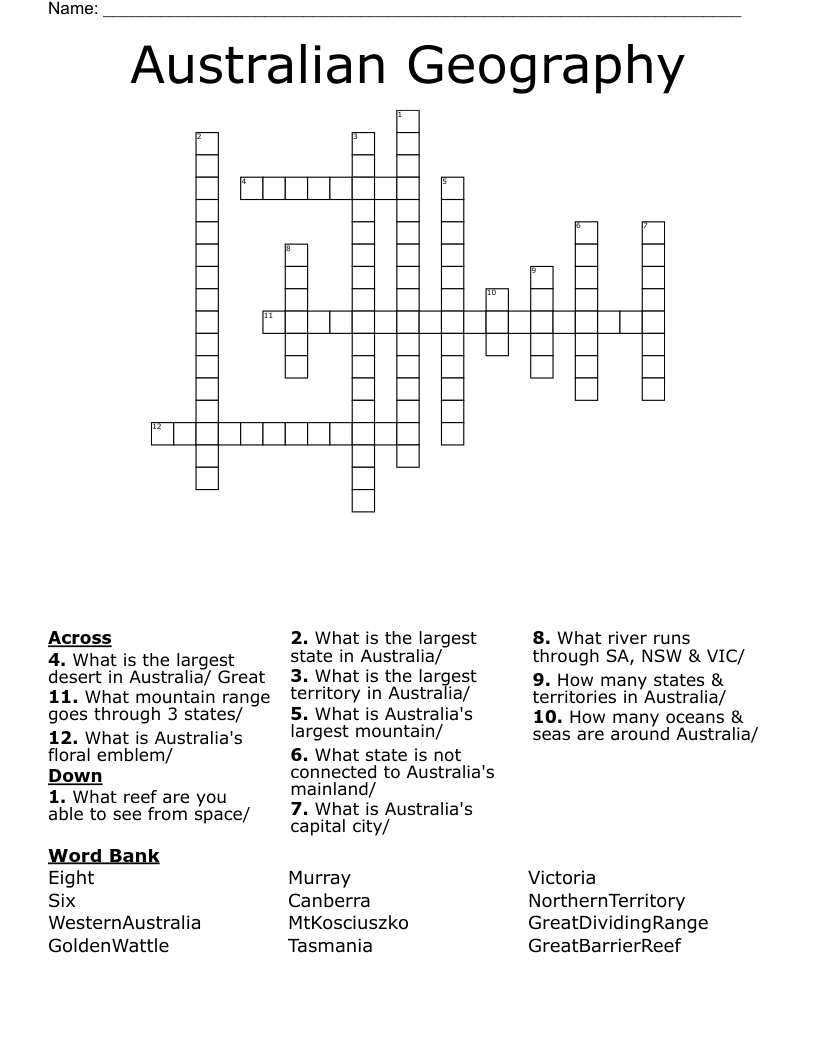 Australian Geography Crossword WordMint