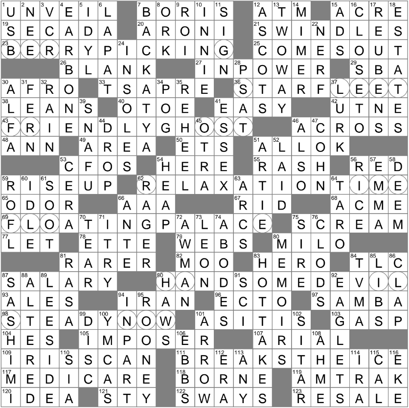 Check In Point Crossword Clue Archives LAXCrossword