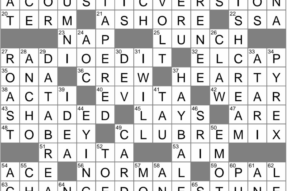 Coming To A Point Crossword Clue Archives LAXCrossword