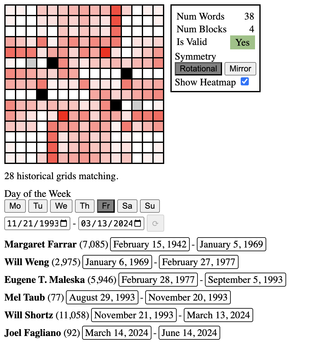 Crossword Grid Builder Vox Silva
