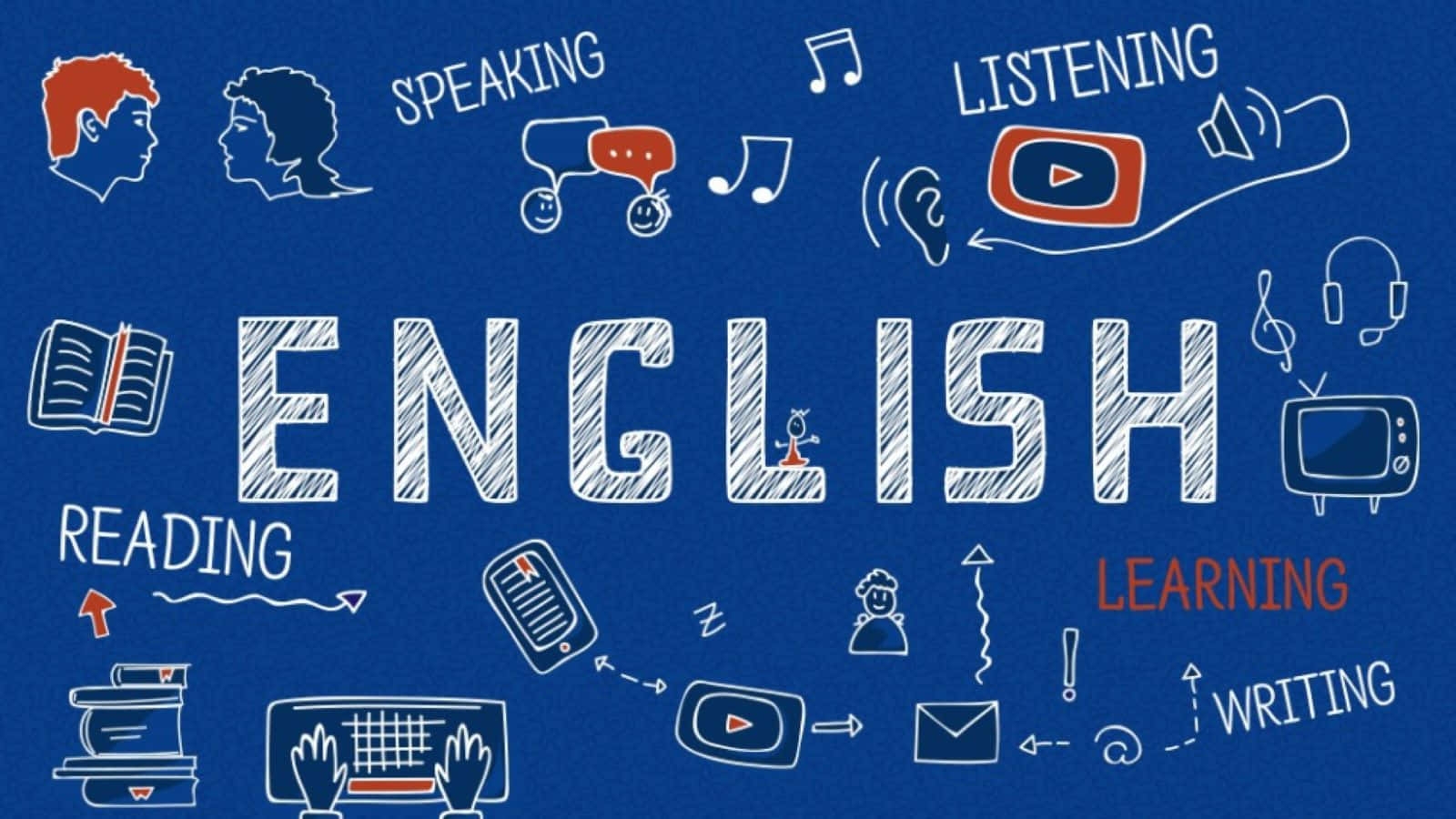 Download Welcome To The Beautiful English Language Wallpaper 