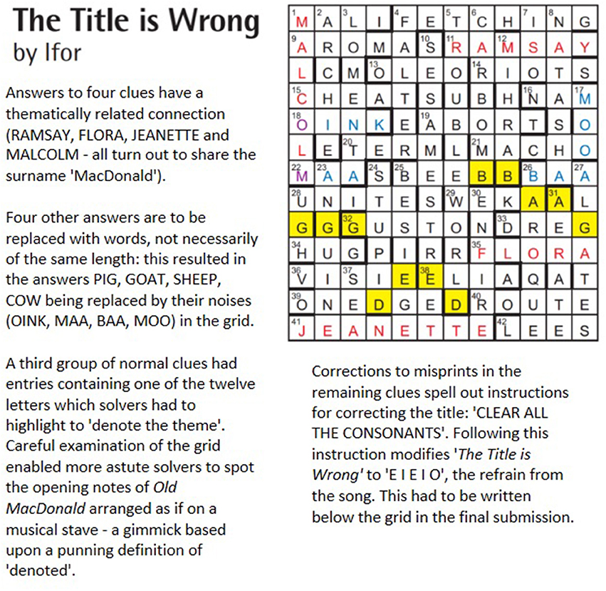 Evening Standard Cryptic Crossword A Brain Teasing Tradition 