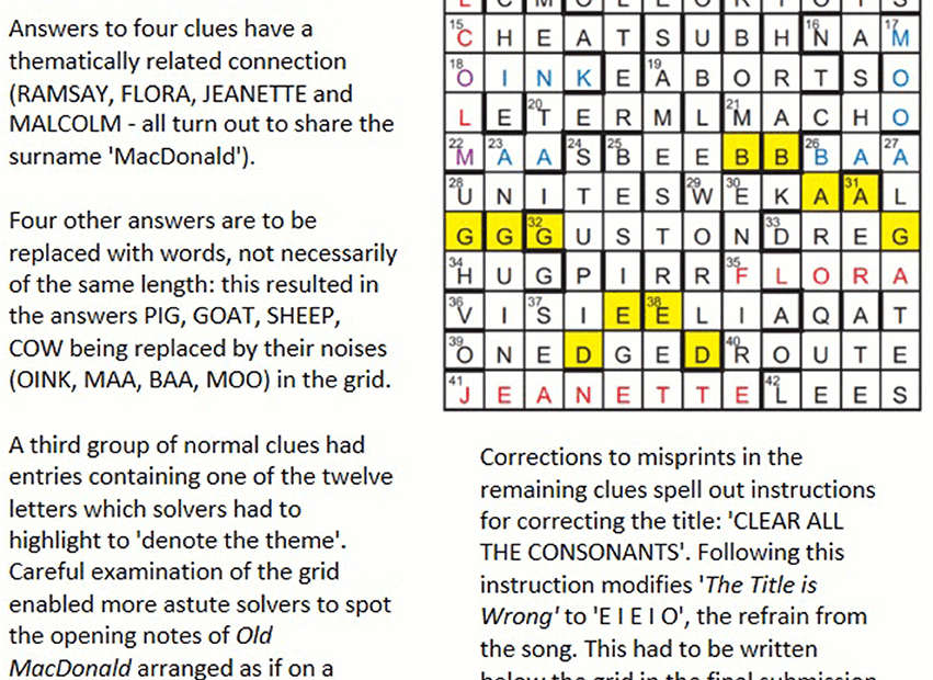 Evening Standard Cryptic Crossword A Brain Teasing Tradition