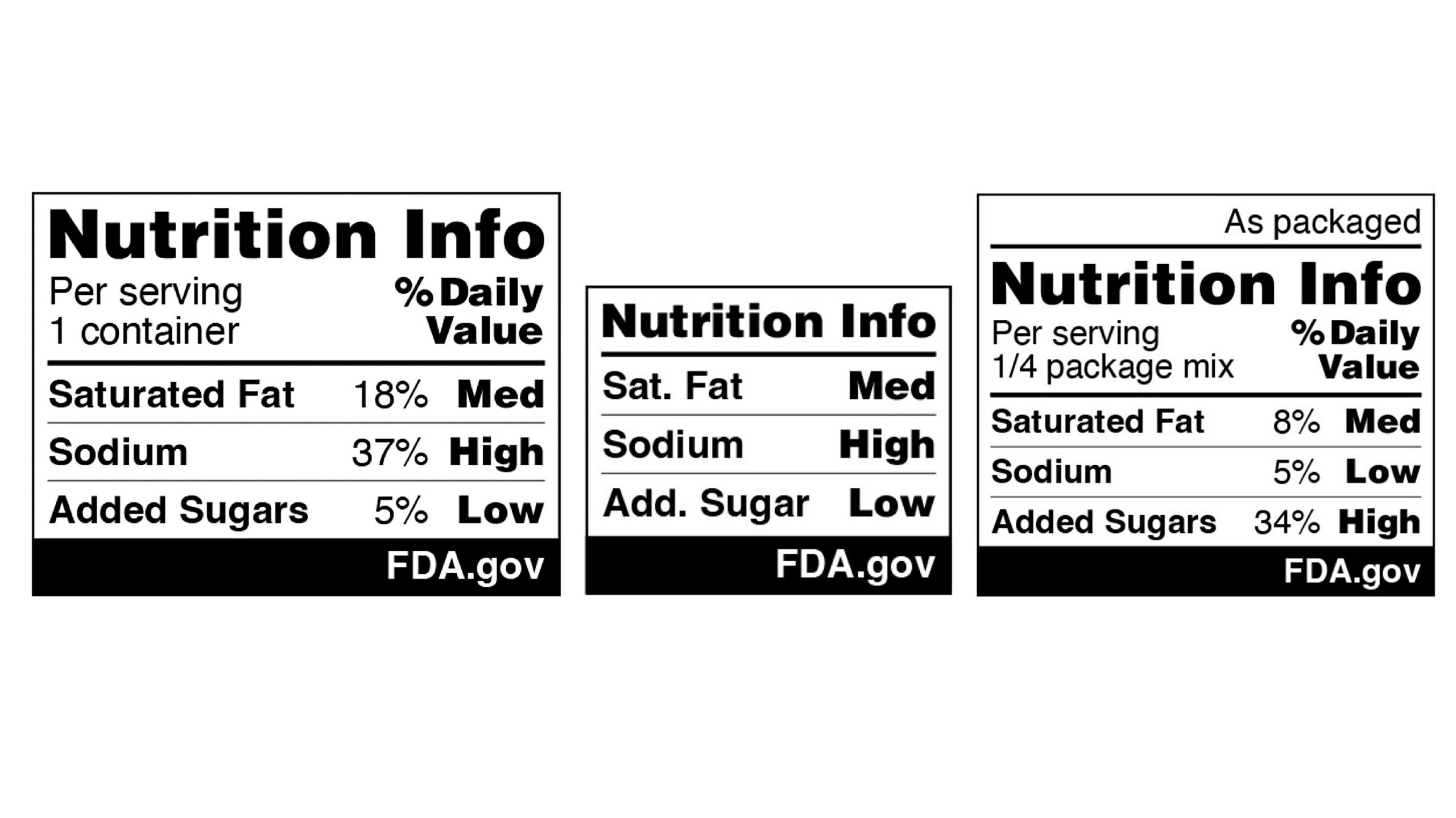 F D A Proposes New Food Labels To Detail Sugar Fat And Salt 