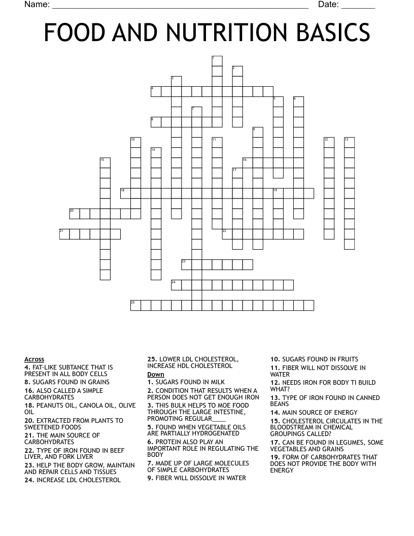 FOOD AND NUTRITION BASICS Crossword WordMint