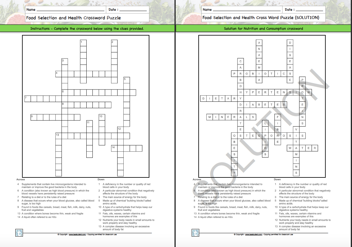 Food Technology Lessons Set 1 