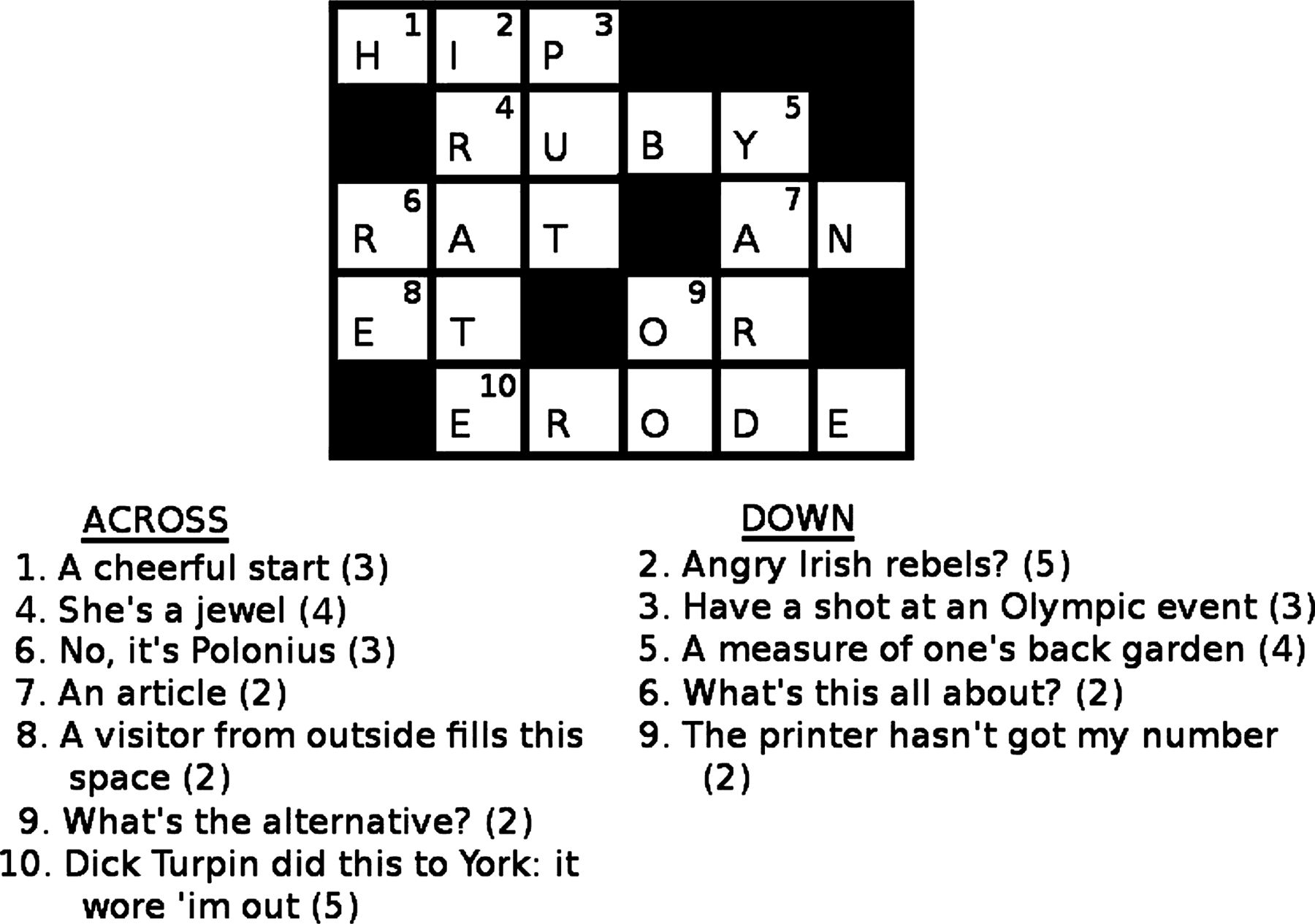 GitHub Alexbooth Crossword Solver Prolog Simple Crossword 