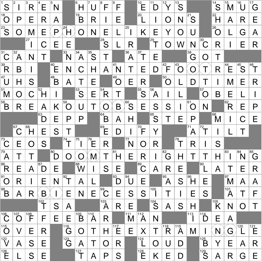 HIIT Unit Crossword Clue Archives LAXCrossword
