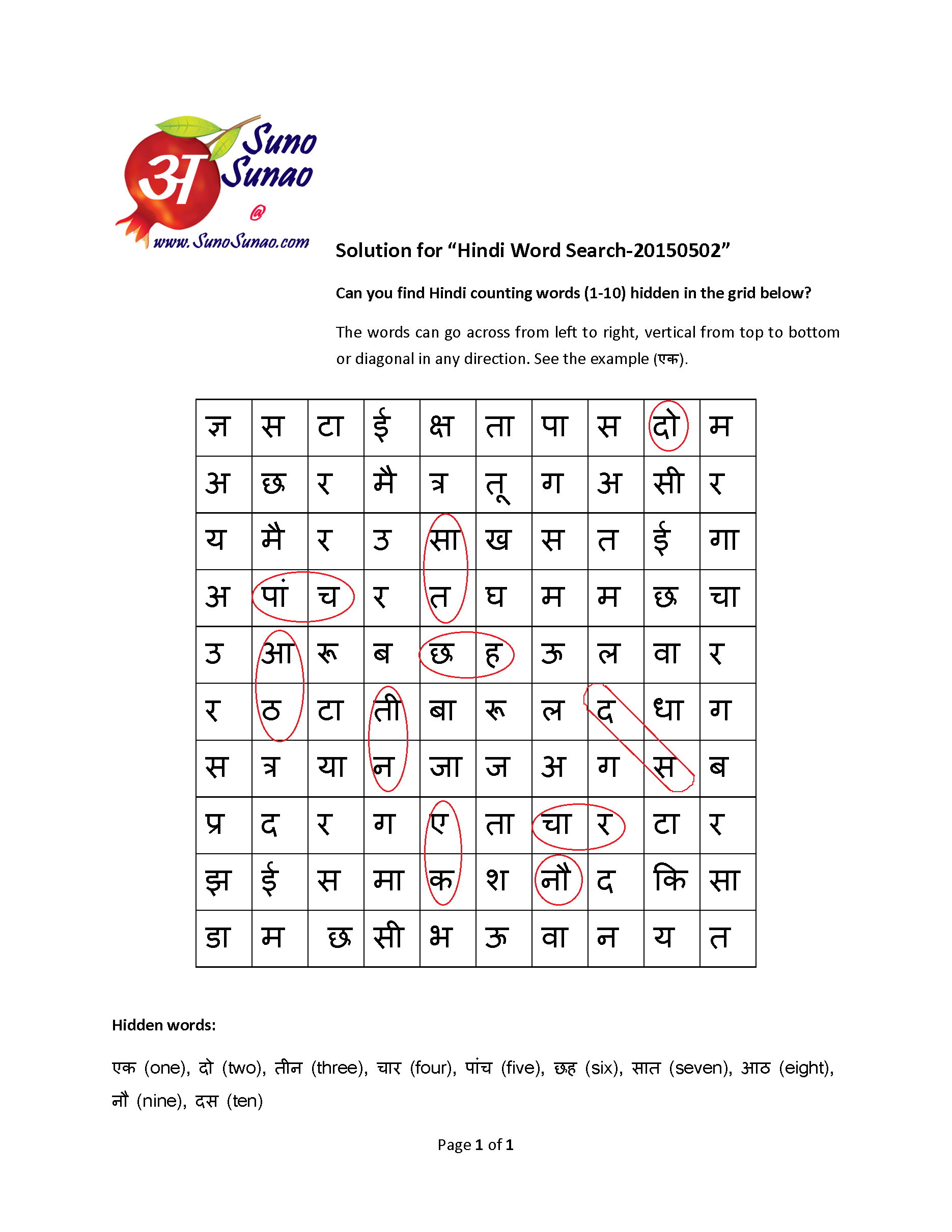 Hindi Puzzles Cloud Computing Experts