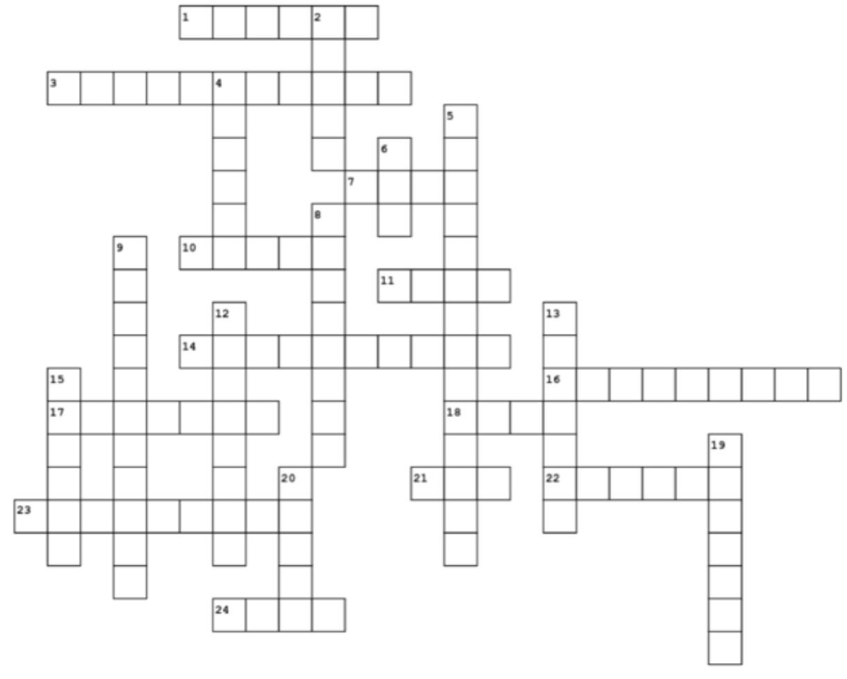 How To Become An Excellent Crossword Problem Solver 