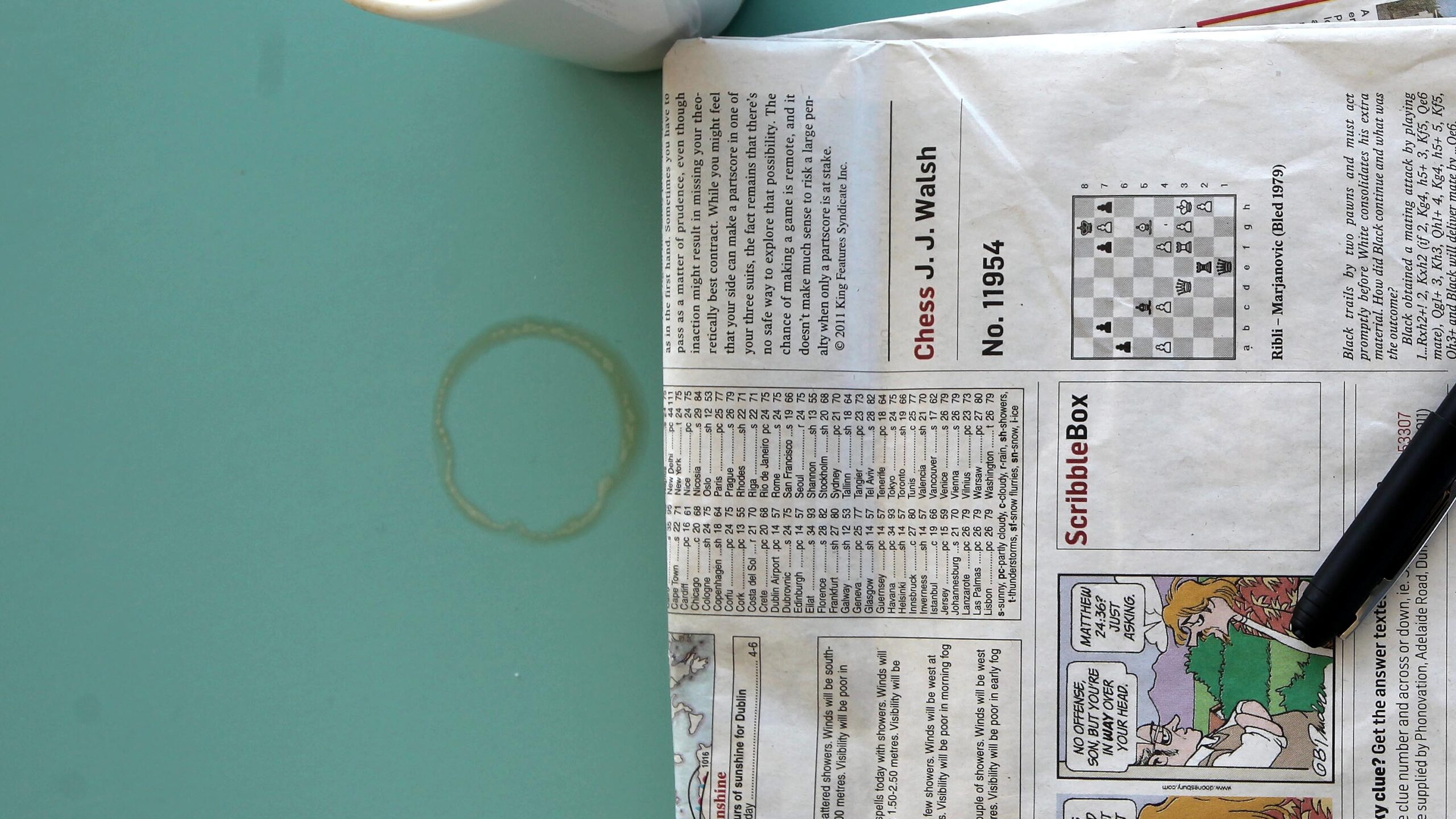 How To Solve The Irish Times Crosaire Crossword A Beginners 