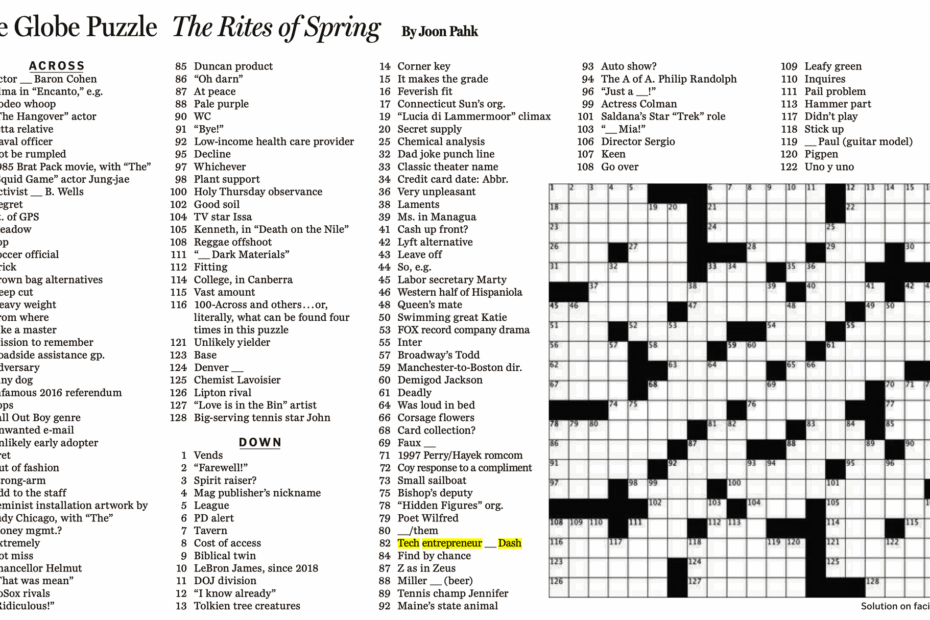 I Am The Answer To The Rites Of Spring Puzzle Anil Dash