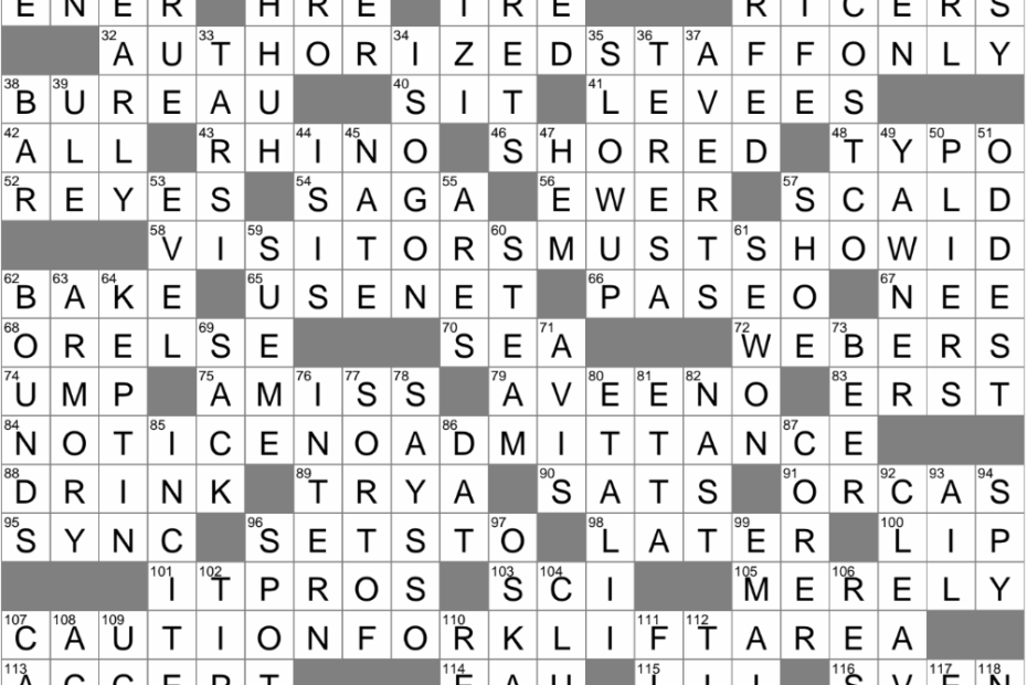 In A Straightforward Way Crossword Clue Archives LAXCrossword